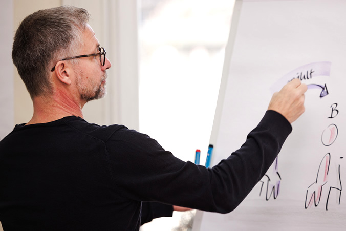 Seminar Visuelle Moderation