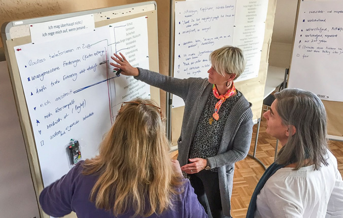 Einführungsseminar Gewaltfreie Kommunikation