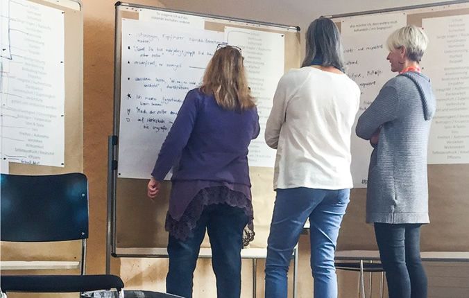 Ausbildung Gewaltfreie Kommunikation