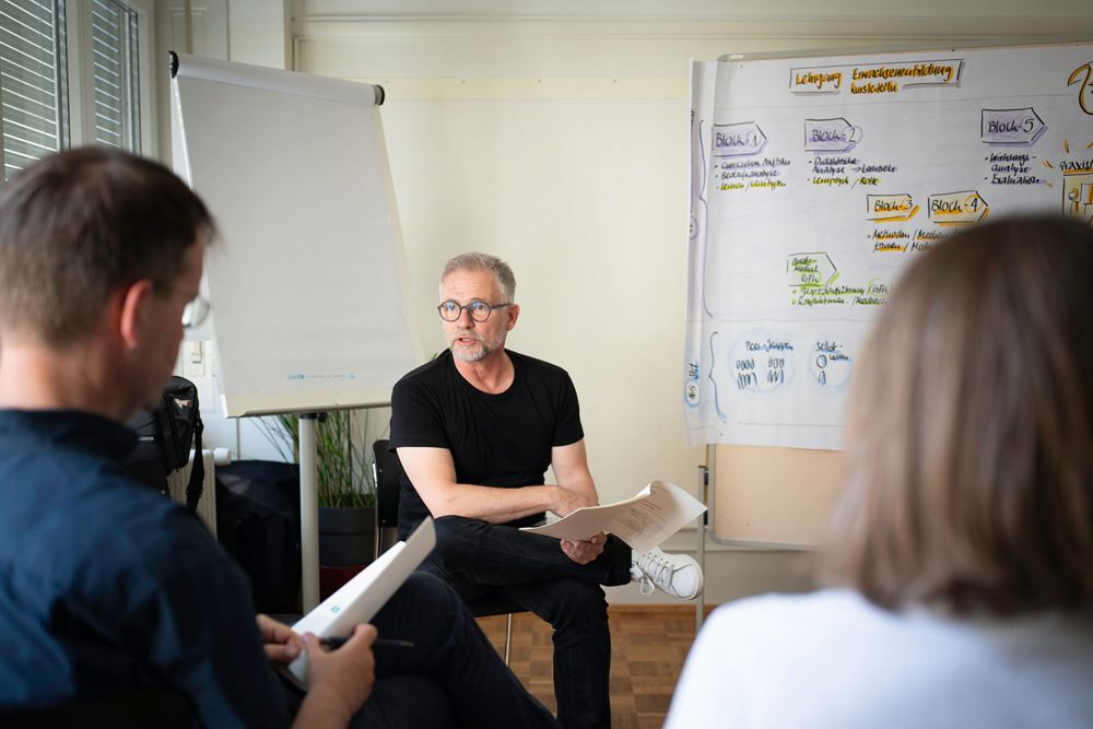 Seminar Moderation - Moderieren von Interventionsmethoden